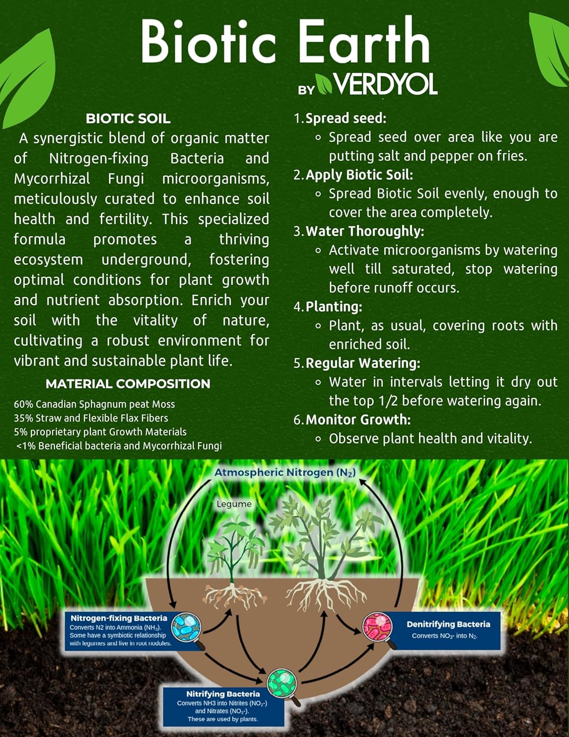 Biotic Earth 7 lbs
